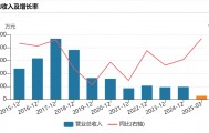 提前20%涨停！300588，控制权拟变更！明日停牌