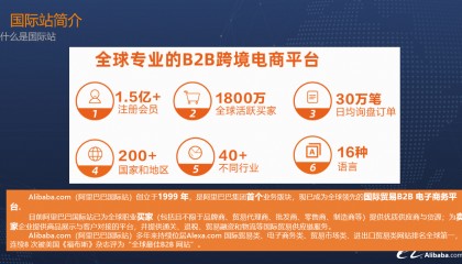 阿里国际站还能做吗？