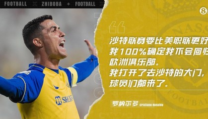 沙特联什么水平？C罗：比美职联amp;葡超amp;法甲更好吧友赞同吗？