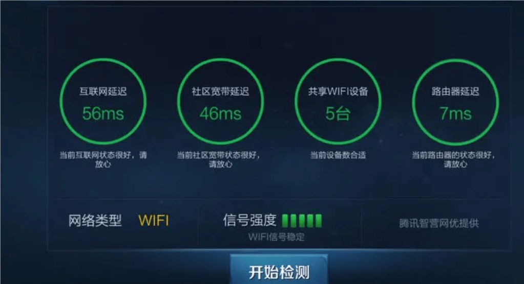 外汇市场忽略的风险：网络连接风险