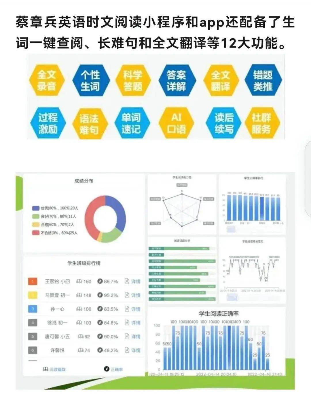 12大英语单词速记法，从此告别死记硬背和刷单词软件！