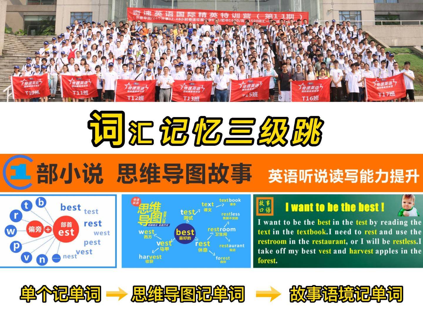 12大英语单词速记法，从此告别死记硬背和刷单词软件！