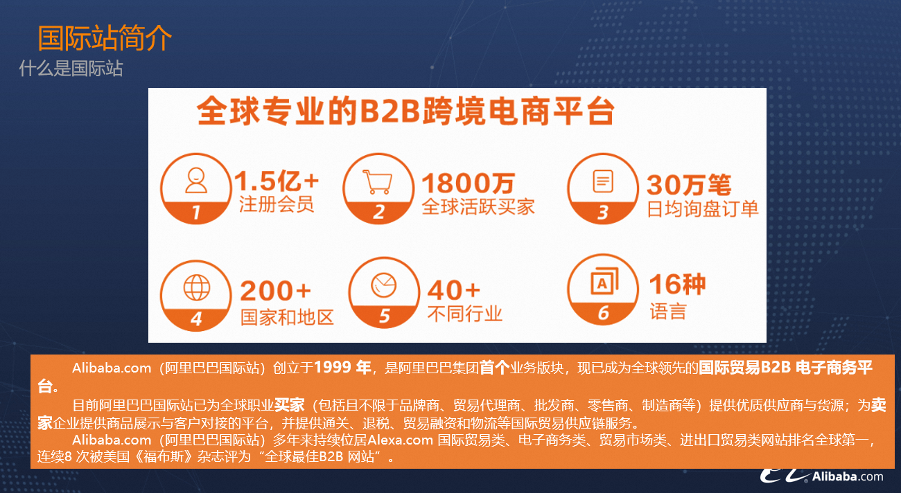 阿里国际站还能做吗？