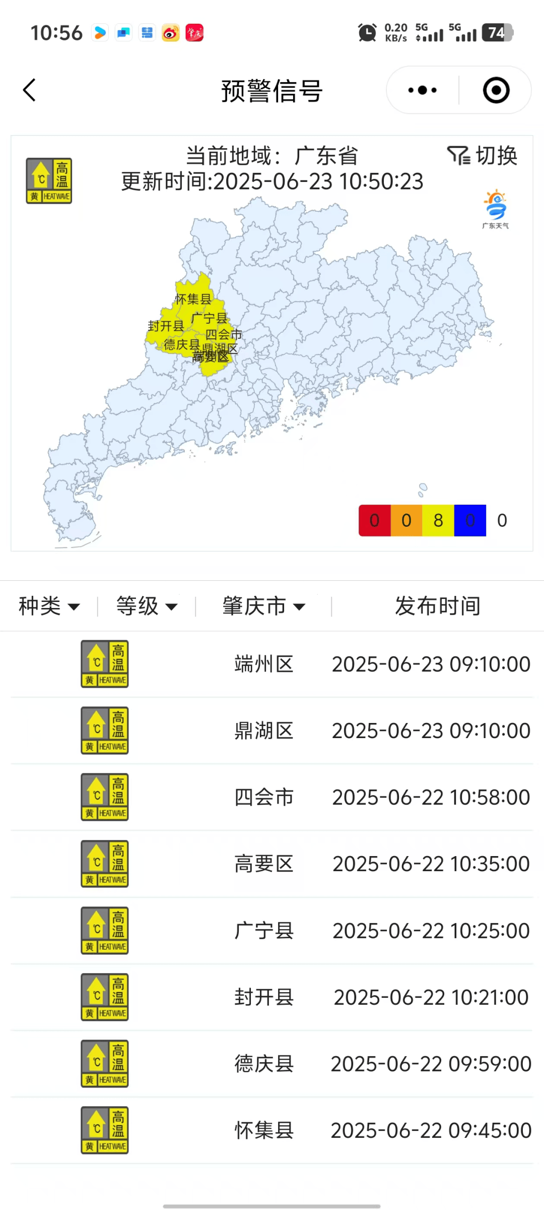 第2号台风“圣帕”生成！肇庆未来天气……
